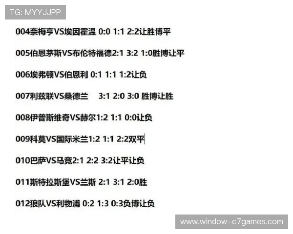 五大联赛数据深度解析与球员表现全面统计平台