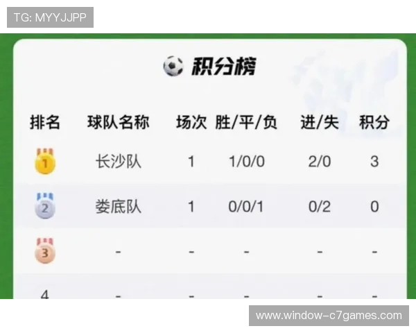 湘超联赛数据深度解析及球队表现趋势全面研究