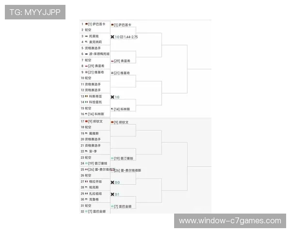 网球赛场惊现黑马选手掀起新一轮冠军争夺战