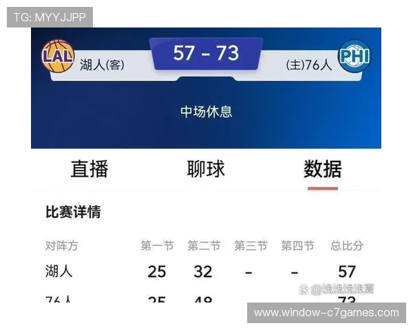 76人最新比赛比分出炉全面解析球员表现与赛季走势分析