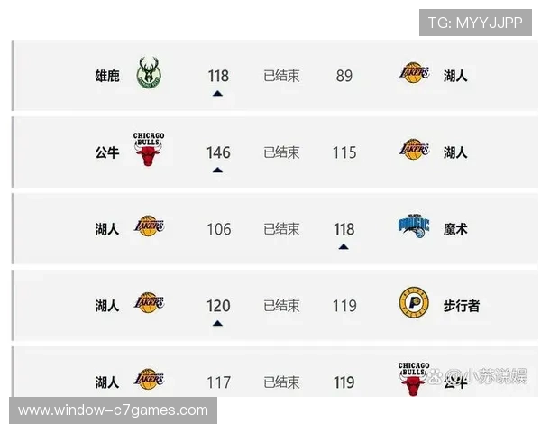 2026年NBA最新积分榜：球队排名变化与季后赛争夺激烈升温